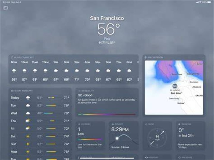 ipad weather app