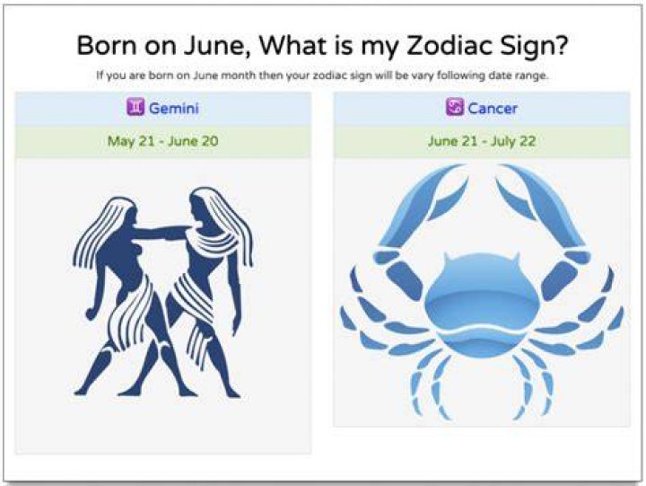 june zodiac