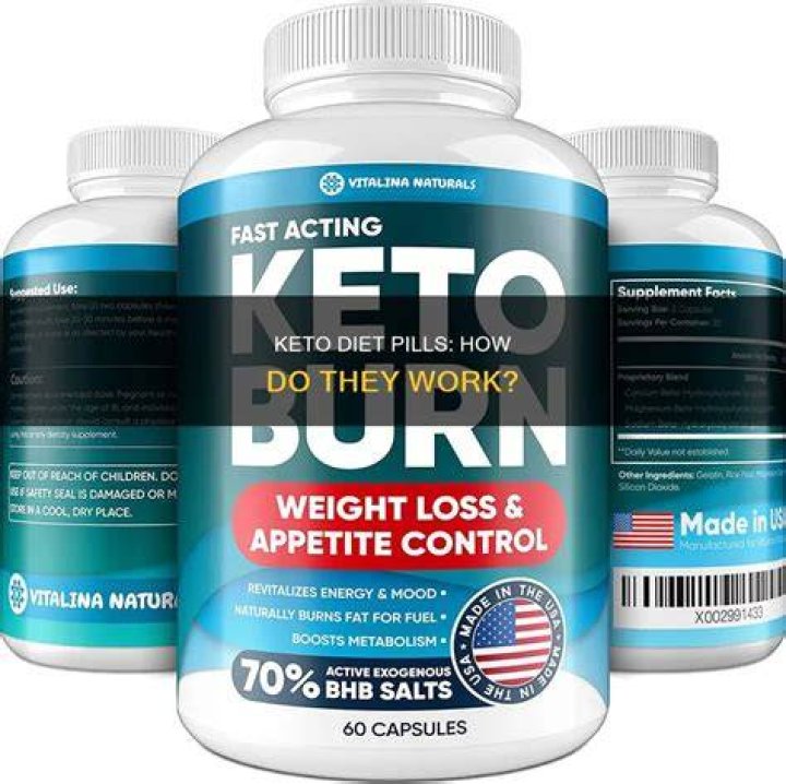 Keto Diet Pills Work?