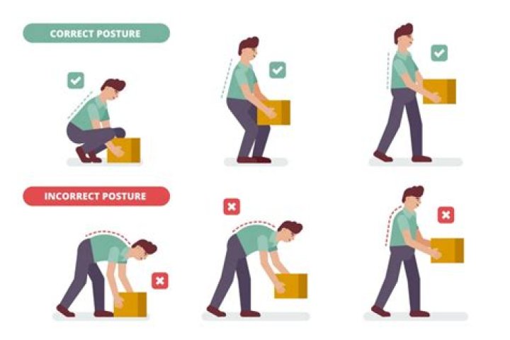 Kinetic Lifting Kinetic Lifting