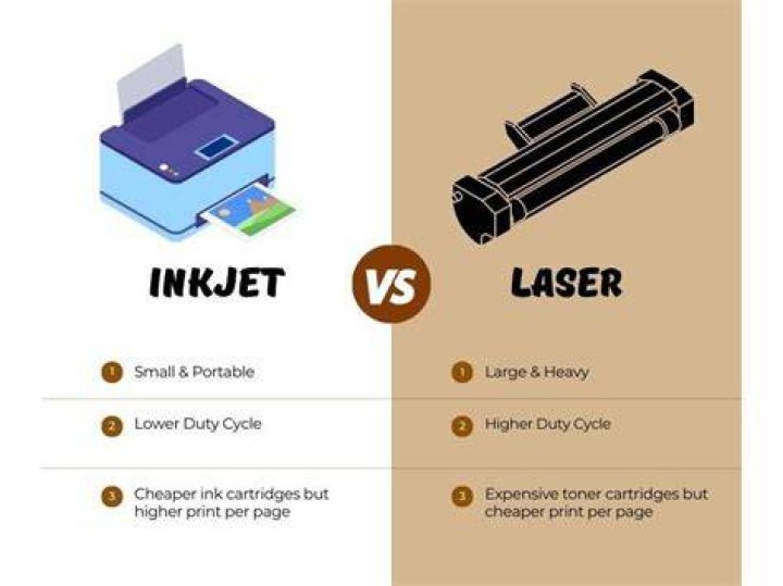 laser jet vs ink jet