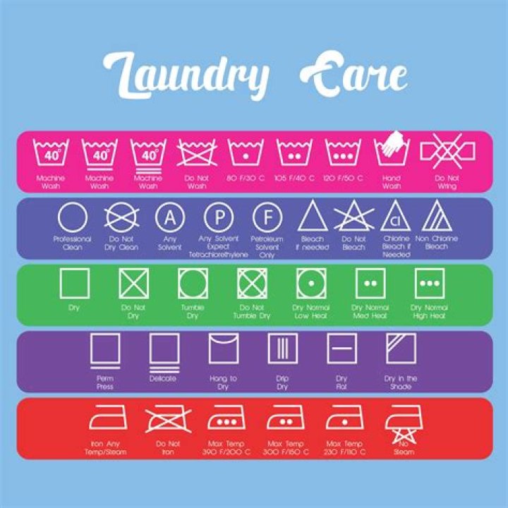 laundry care
