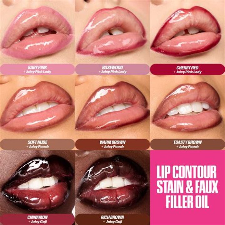 lip contour