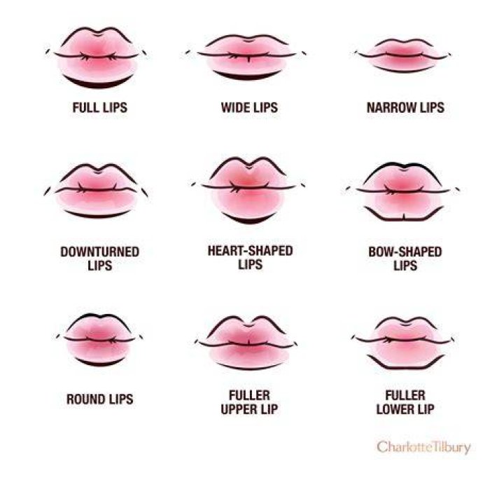 :lips: :lips: