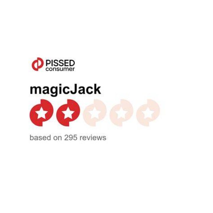 magicjack reviews