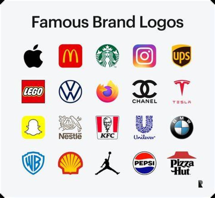 major brands