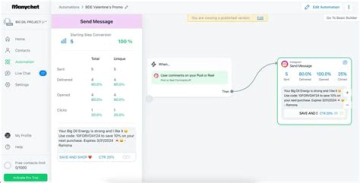 ManyChat Marketing in 2019 – Training & Courses Available ManyChat Marketing in 2019 – Training & Courses Available