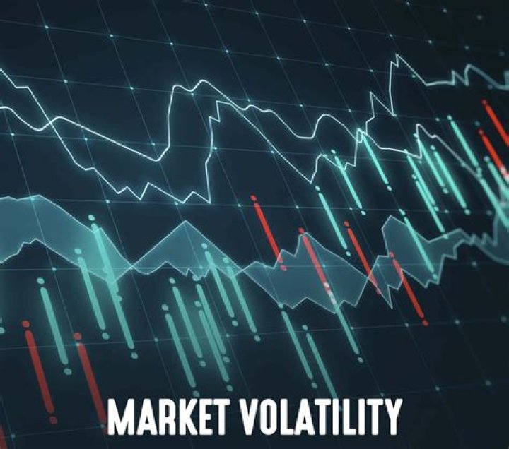 market volatility