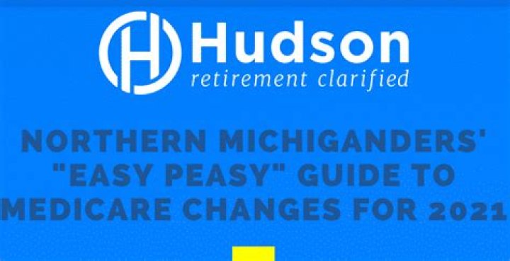 medicare changes 2021