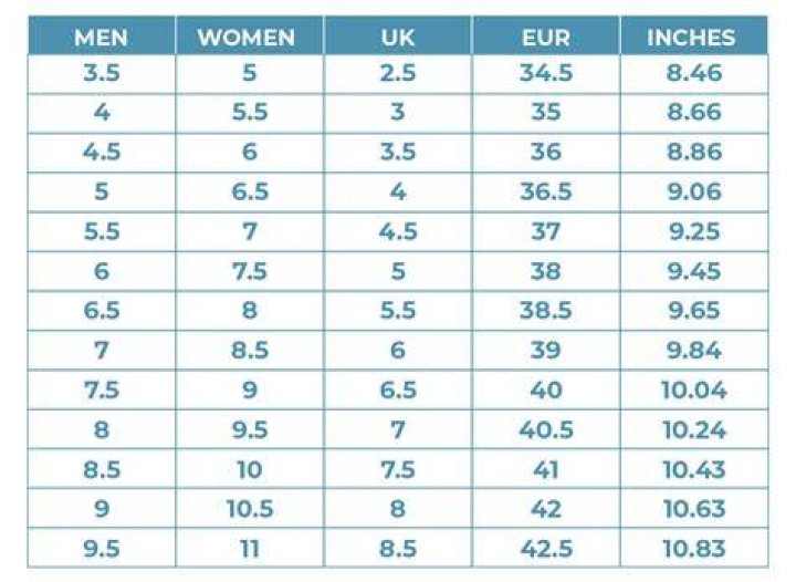 mens to womens shoe size