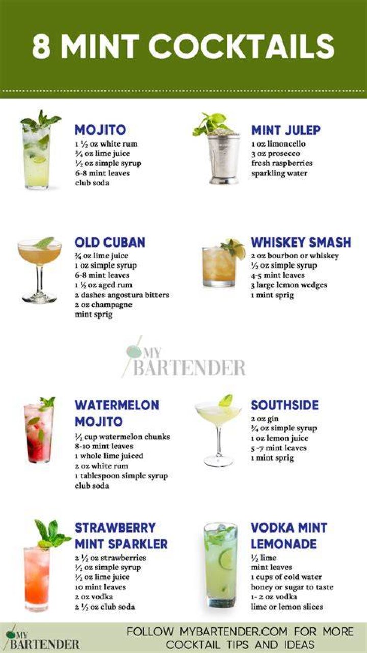 mint drinks