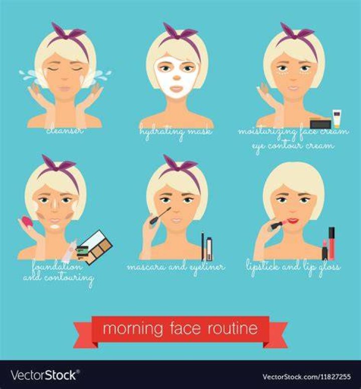 morning face routine