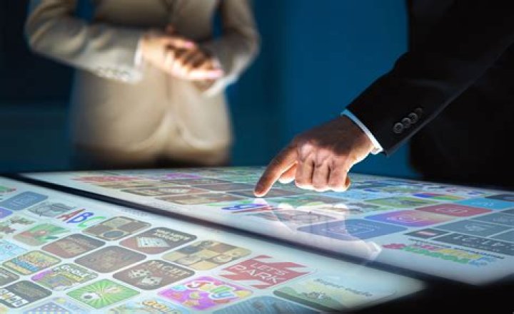 Multitouch