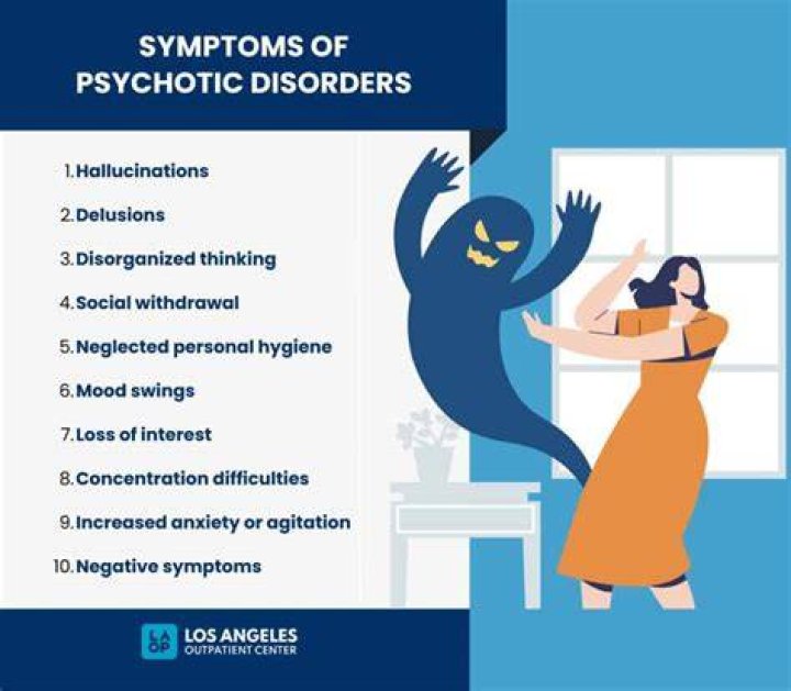 Myths Regarding Floridly Psychosis