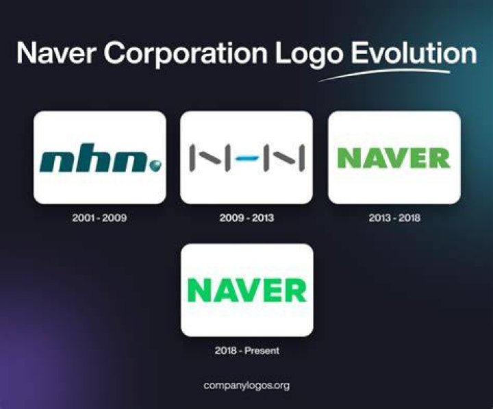 Naver