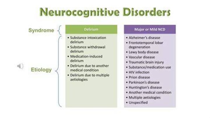 neurocognitive disorders