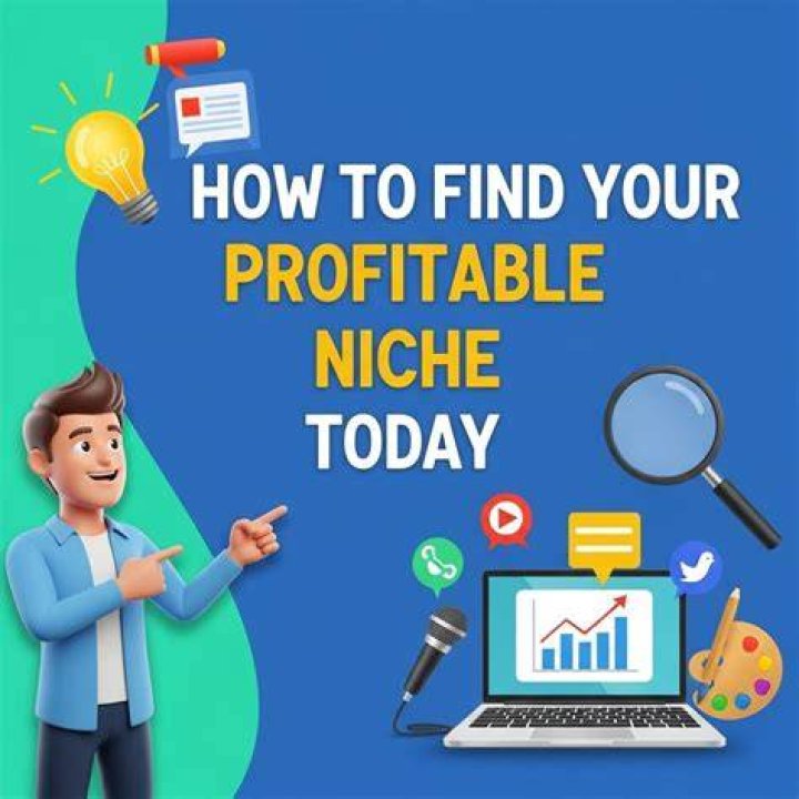 Niche Market/business