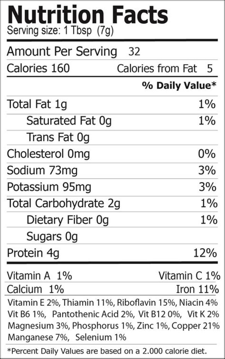 Nutrition Facts about Spirulina Tablets Nutrition Facts about Spirulina Tablets