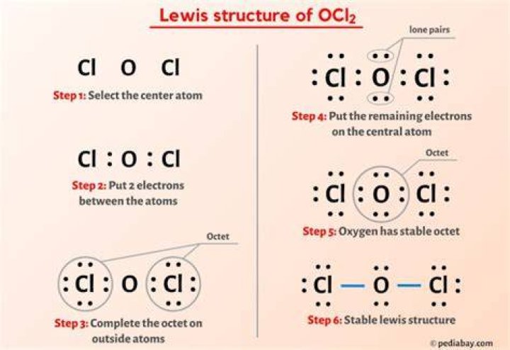 ocl2 lewis structure