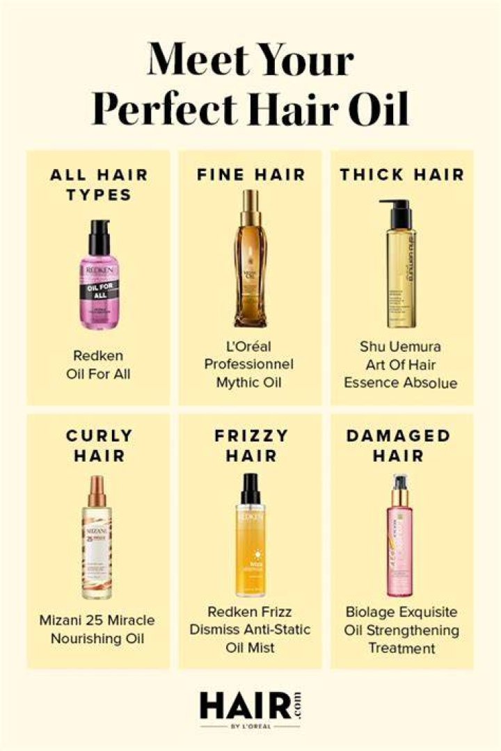 oil for curly hair