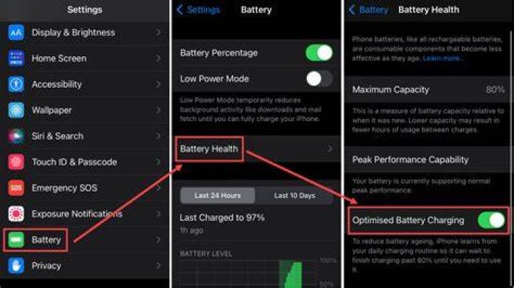 optimized battery charging