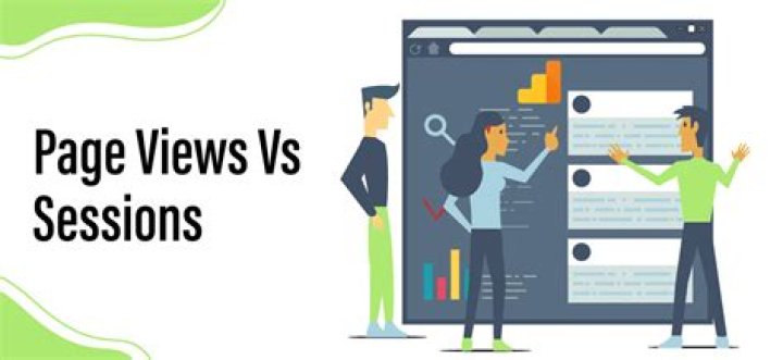 Page Views