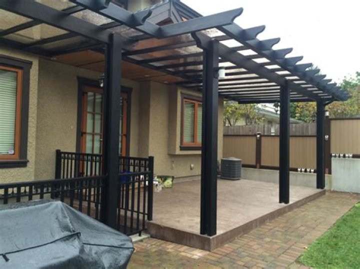 patio covering options