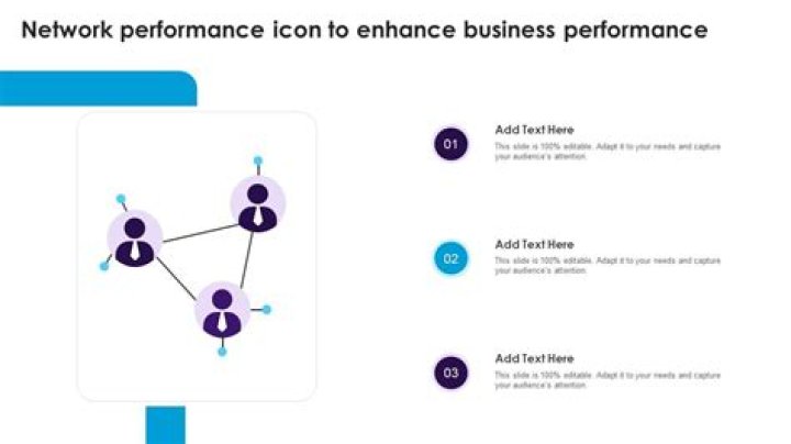 Performance Network