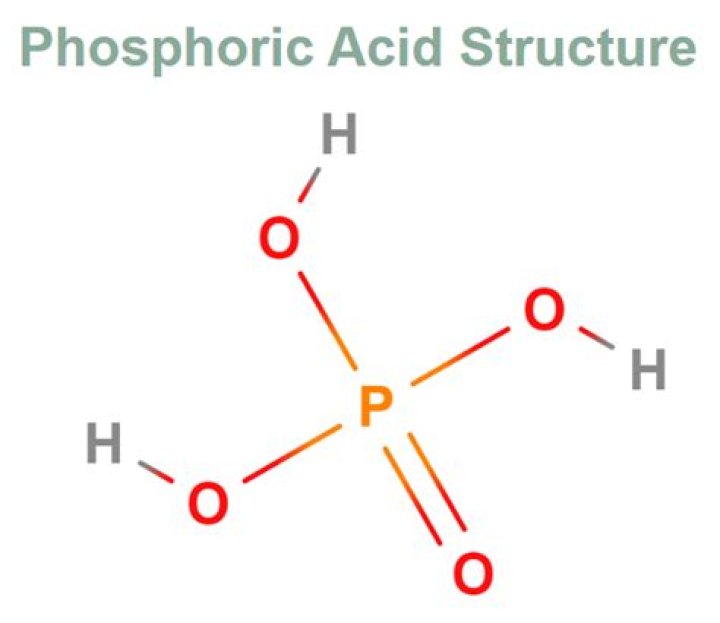 phosphoric acid formula