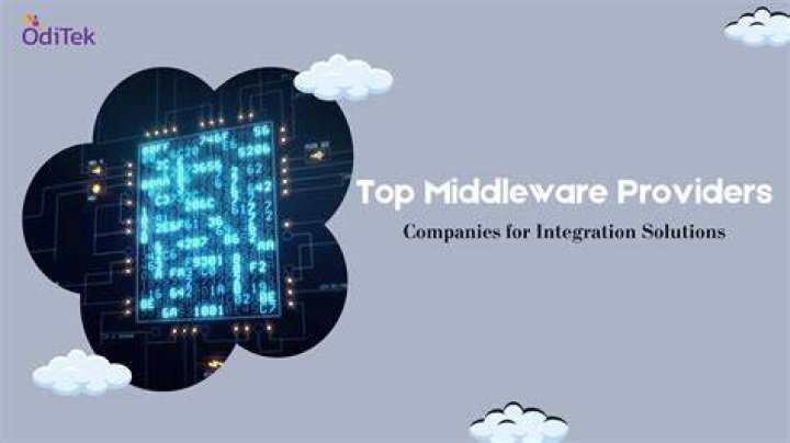 Portal-enabling Middleware