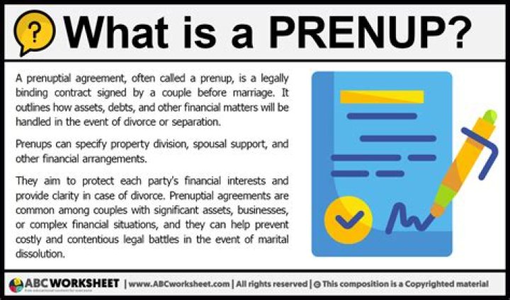 prenup definition