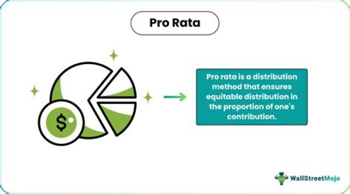 Pro Rata Pro Rata
