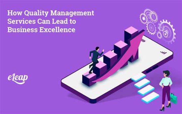 Quality Management Services