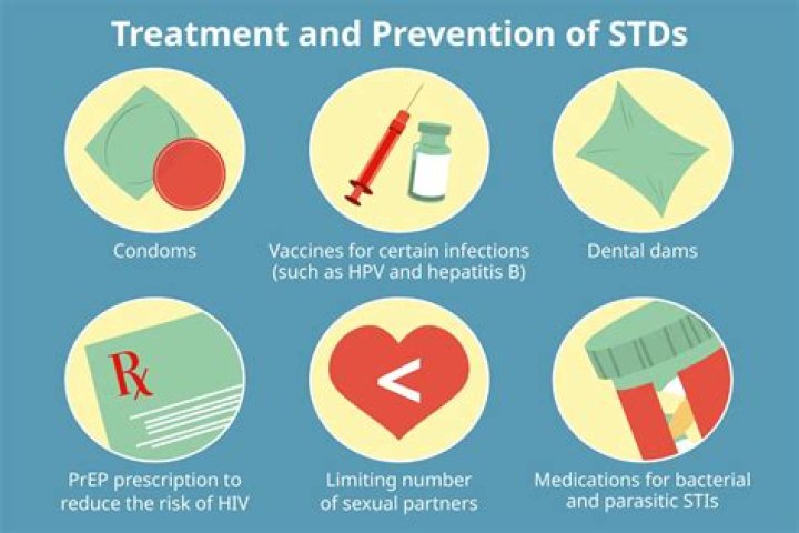 Question: Can Dogs Get Stds From Humans