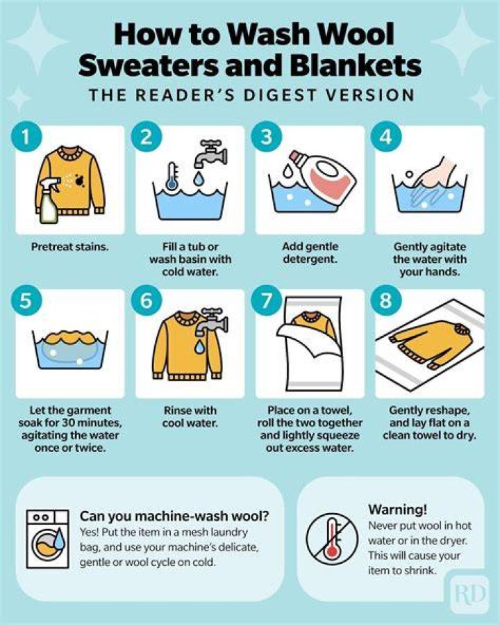Question: How Many Wool Blankets Does It Take To Keep Warm At 0 Degrees Camping