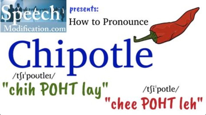 Question: How To Pronounce Chipotle In Spanish