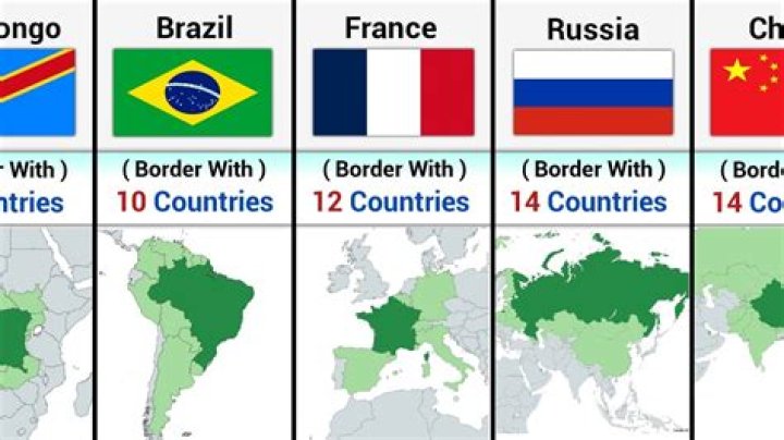 Question: What Country Borders The Most Countries