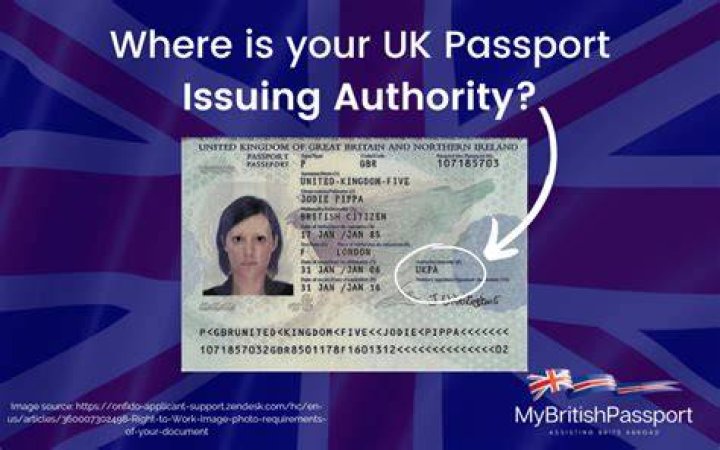 Question: What Does Issuing Country Mean On Passport