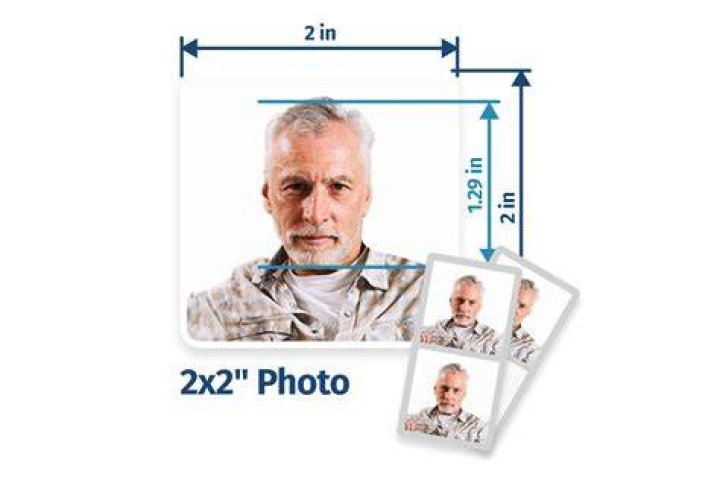 Question: What Is 2X2 In Pixels