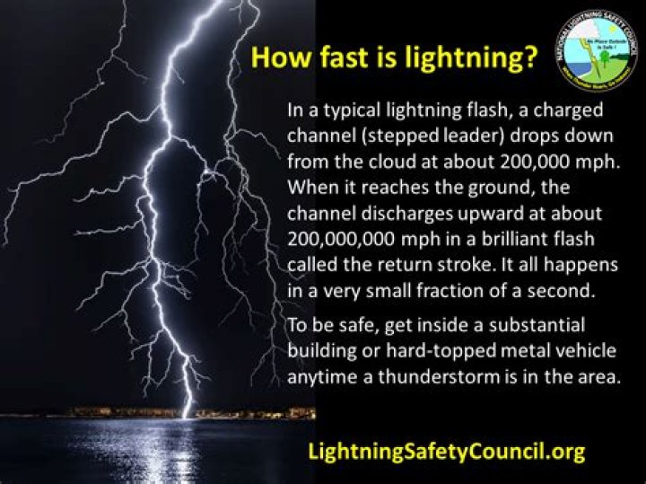 Question: What Travels Faster Than Lightning
