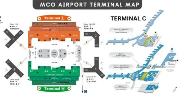 Question: Which Terminal Is Delta At Mco