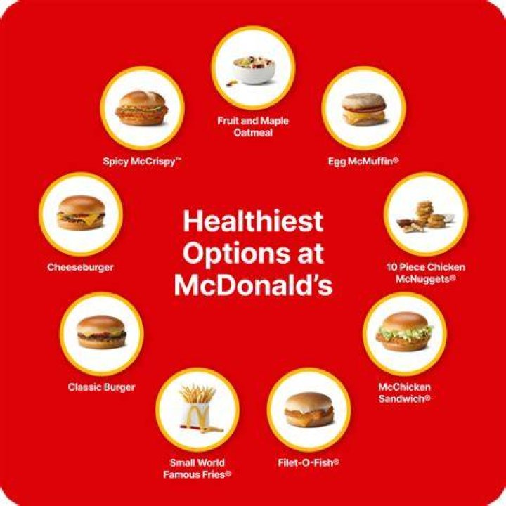 Question: Why Is Mcdonalds Bad For Your Health