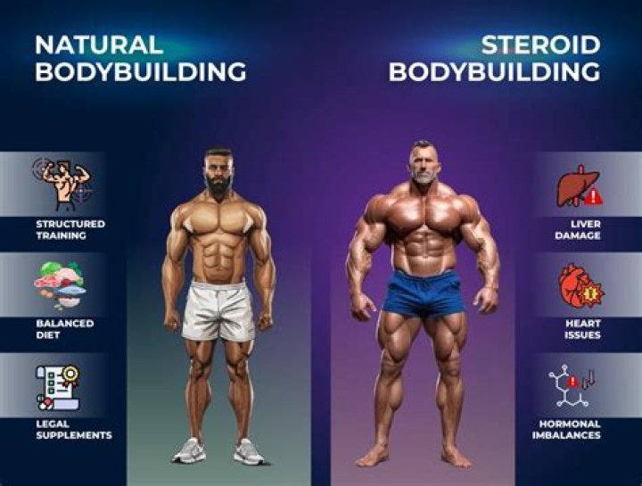 Quick Answer: Can Steroids Cause Muscle Weakness In Dogs