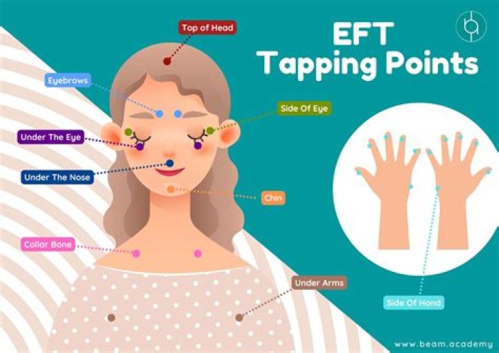 Quick Answer: Can You Repair Face Shield Eft