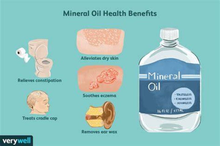 Quick Answer: How Much Mineral Oil To Give A Dog