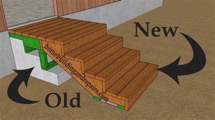 Quick Answer: How To Make A Ramp Over Stairs