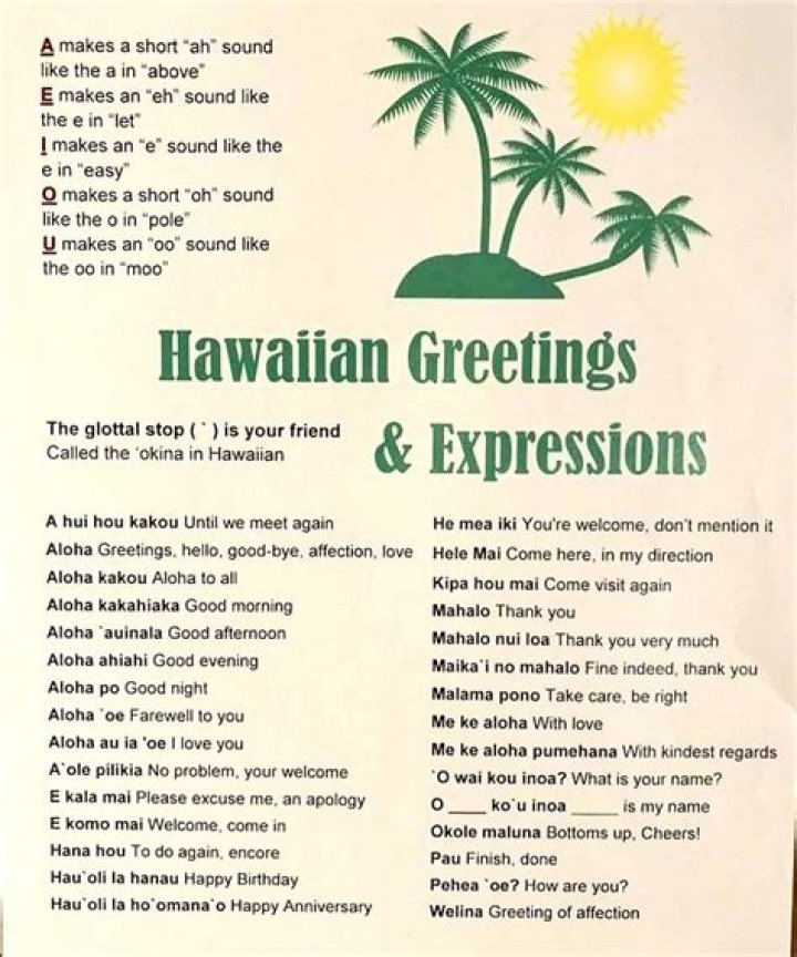 Quick Answer: How To Say Have Fun In Hawaiian