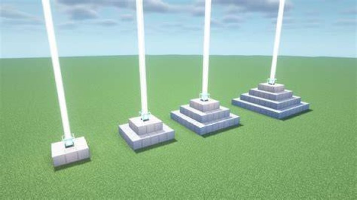 Quick Answer: How To Use A Beacon