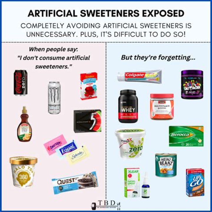 Quick Answer: Is Swerve Sweetener Safe For Dogs