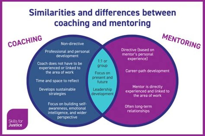 Quick Answer: What Is The Difference Between Coach And Economy